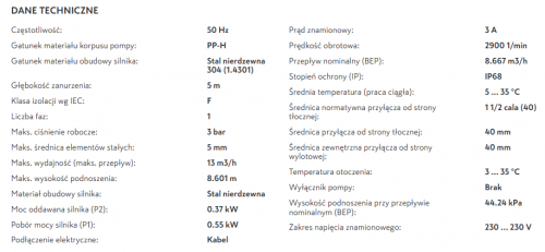 Wilo Initial Drain 10-7